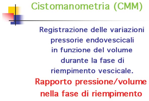 Cistomanomentria (CMM)